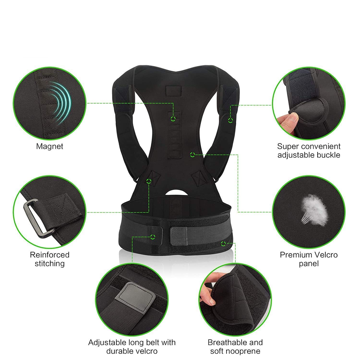 Real Doctors Pojas za Leđa - Uporaba